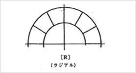 ラジアル[R]