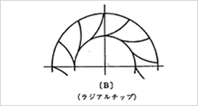 ラジアルチップ[B]